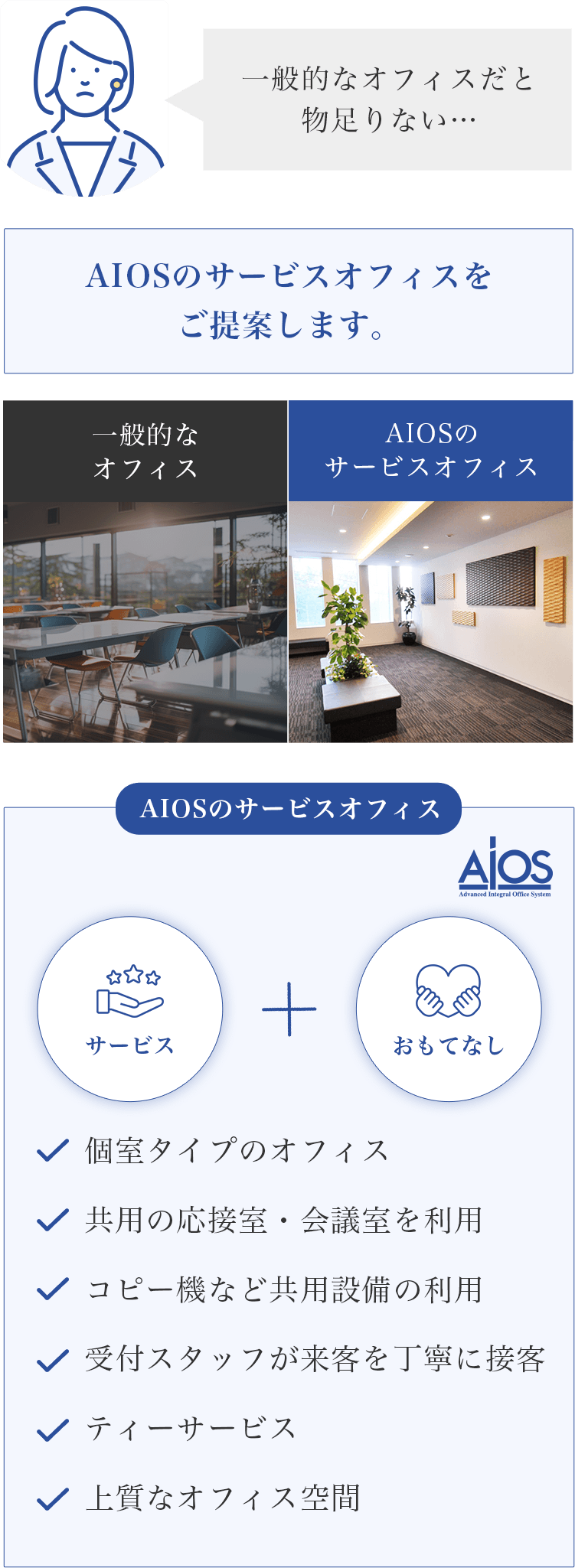 一般的なオフィスとAIOSのサービスオフィスの比較