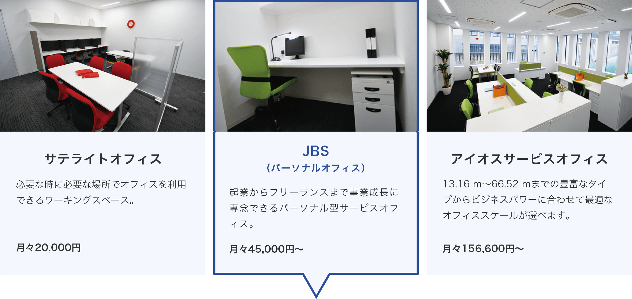 アイオスに新たに誕生したJBS（ジャパン・ビジネス・サテライト）