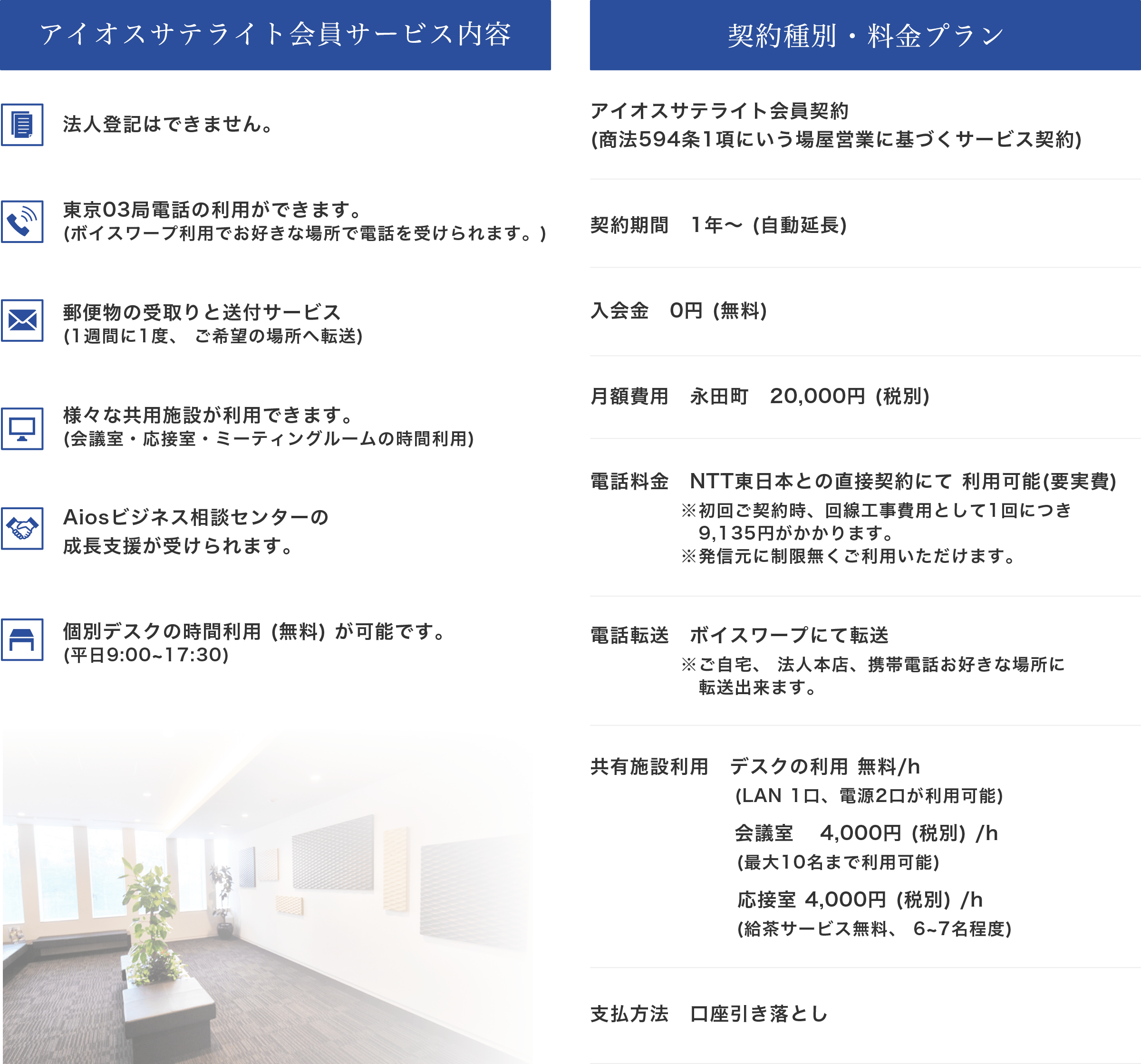 アイオスのサテライトオフィスなら月々わずか20,000円（税別）利用できます。